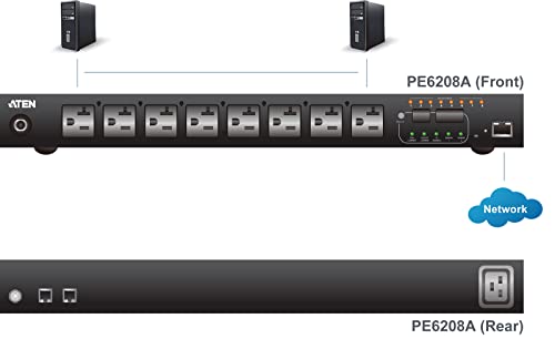 Aten PE6208G unidad de distribución de energía (PDU) 1U Negro 8 salidas AC - Unidad de distribución de energía (PDUs) (Monitorizado, 1U, Horizontal, Metal, Negro, 8 salidas AC)