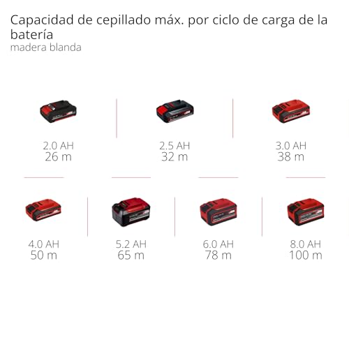 Einhell Professional Depilo manual con batería TP-PL 18/3 Li BL-Solo Power X-Change (18V, sin escobillas, ancho de cepillado de 82 mm, ancho de viruta hasta 3 mm, eje de cuchilla, zapata, sin batería)