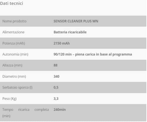 LINEA TIELLE LIFE TECHNOLOGIES Robot Aspirador Limpiador de Suelos Sensor Cleaner Plus WN Profesional con Kit Animal Care y mapeo de ambientes