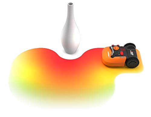 WORX Accesorio Anti Collision System (ACS), Anti colisión