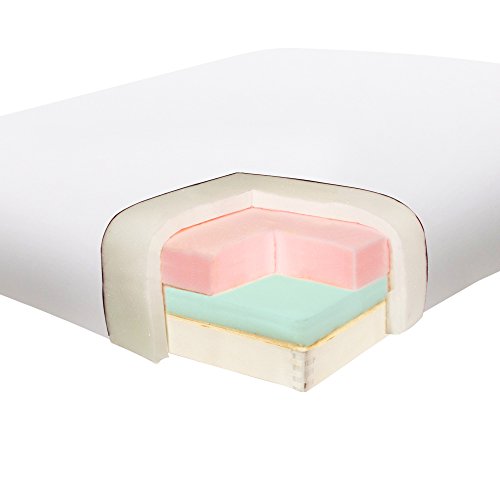 Master Massage Montclair - Camilla de Masaje Plegable (71 cm), Color Blanco