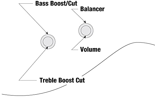 Ibanez Bass guitar / TMB405TACBS Standard