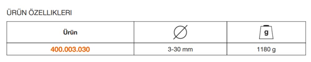 Bahco 400.003.030 - Juego Sacabocados, 16 Piezas