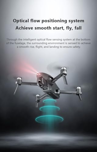 LUXWALLET® SkyLine3 Ultra Drone 15-30KM/h – 3KM Bereik – Gimbal - GPS 5Ghz - Drone – FPV - Quadcopter – 2X Accu + Draagtas + 32GB Micro SD kaart