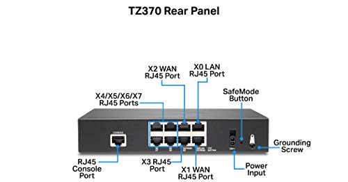 SONICWALL TZ370 Secure Upgrade PERP