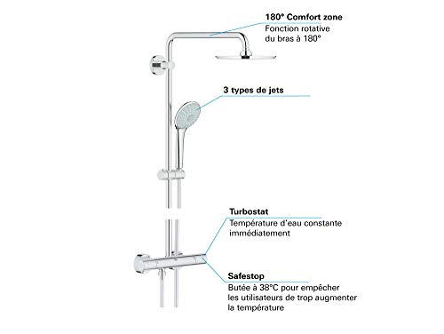 Grohe 27964000 Euphoria 210 - Sistema de ducha con termostato, cabezal de ducha redondo 210mm