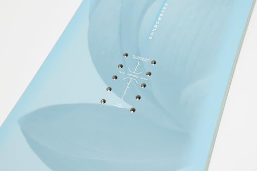 Nitro Tabla de Snowboard Karma Board ´25 All Mountain Backcountry Directional Carving Board True Camber