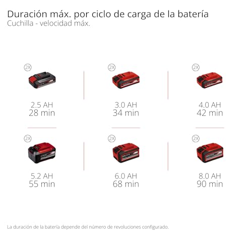 Desbrozadora con batería GP-BC 36/430 Li BL-Solo Einhell Professional Power X-Change (36 V, Brushless, ancho corte 43 cm, doble hilo con mec. de inclinación autom., cuchilla de 3 dientes, sin batería)
