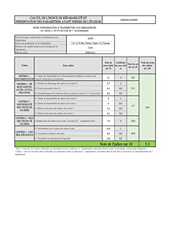 ASUS Chromebook C433TA-AJ0016 - Ordenador portátil táctil y convertible, 14" FHD (M3 8100Y, RAM 4 GB, 64 GB eMMC, Chrome OS) teclado AZERTY francés
