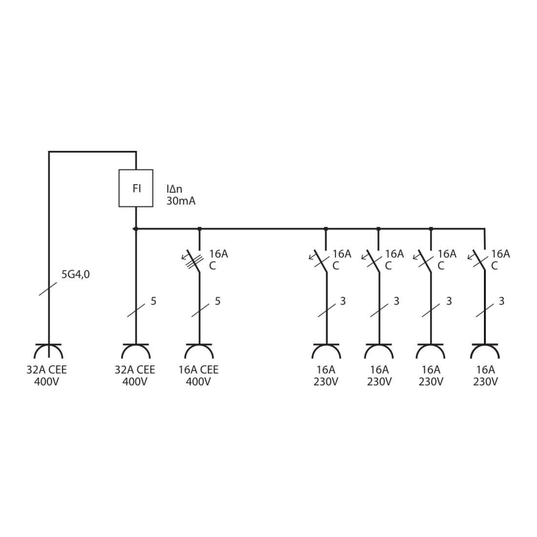 Brennenstuhl Distribuidor de pared IP44 (distribuidor de corriente para montaje en pared, 32 A, con interruptor de protección personal FI, 30 mA), distribuidor de pared 4/32, IP44, gris claro/negro