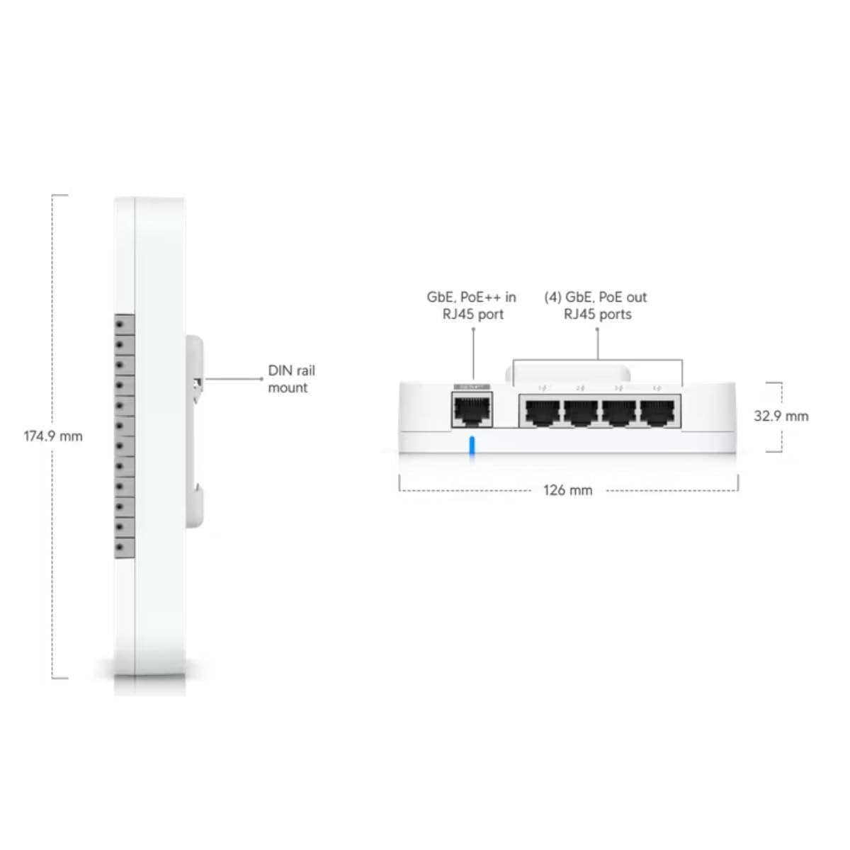 Ubiquiti UA - Sistema de Control de Acceso de Puerta