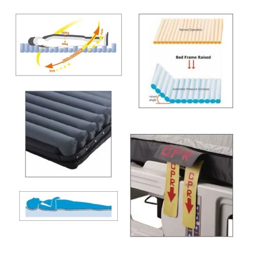 Apex, Domus Auto, Colchón antiescaras con celdas de aire, Producto premium para el cuidado de la salud, Cuidados sanitarios en el propio domicilio, Deluxe