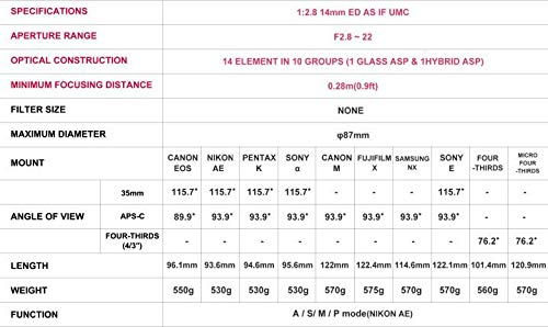 Samyang F1110603101 AE - Objectivo para Nikon (14 mm IF ED UMC, sensor APS-C y Full-Frame), Negro