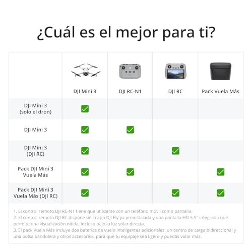 DJI Mini 3 (DJI RC) – Dron Mini con Mando a distancia y cámara, ligero y plegable con vídeo 4K HDR, 38 min de tiempo de vuelo, Grabación vertical y funciones inteligentes, C0