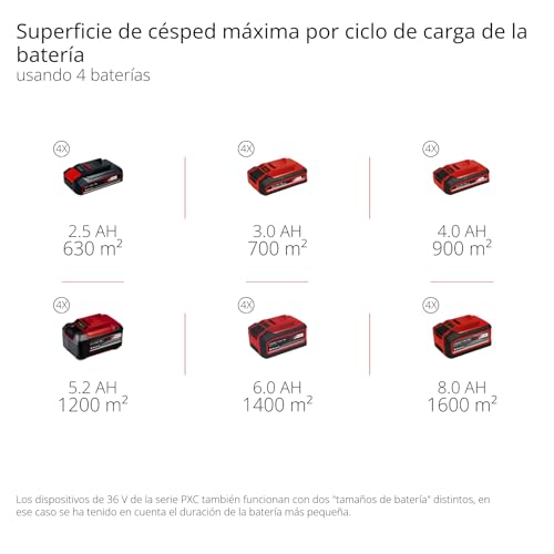 Einhell Kit cortacésped con batería GP-CM 36/52 S Li BL Power X-Change (36V, 52cm de Ancho de Corte, hasta 1200m2, sin escobillas, Cesta 65L, accionamiento de Ruedas, Incl. 4X5,2Ah + 2 Twincharger)