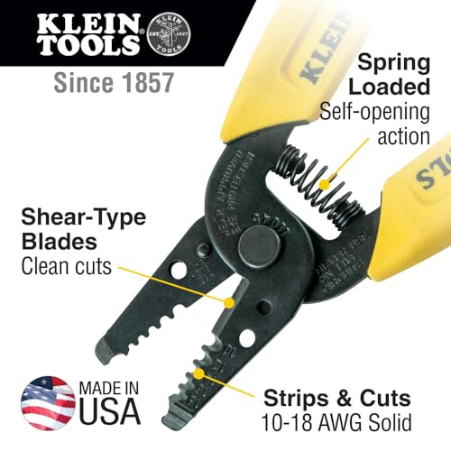 Klein Tools El kit de herramientas manuales 80028 incluye alicates, destornilladores, destornilladores de tuercas, mochila y más herramientas para el lugar de trabajo, 28 piezas