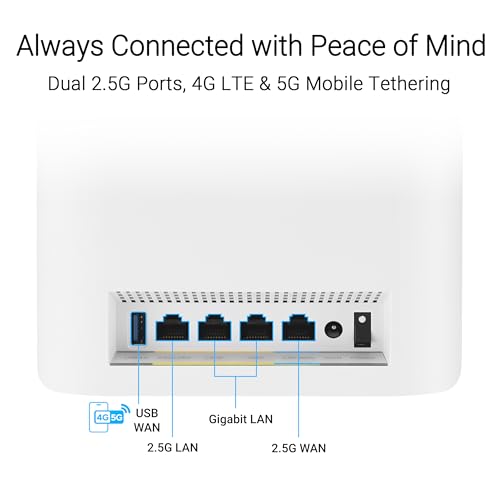 ASUS ZenWiFi BT8 2-Pack - WiFi 7 Mesh tribanda, 14 Gbps, Dos Puertos 2,5G, Seguridad y Control Parental incluidos, Smart Home Master SSIDs, 4G & 5G Mobile Tethering, Blanco