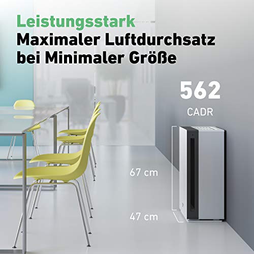 IDEAL - Purificador de aire AP60 PRO hasta 70 m² | Fabricado en Alemania | Filtro HEPA y filtro de carbón activo, CADR 562 m³/h, 99,99% de potencia de filtro (alérgenos, olores, polvo)