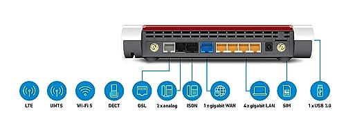 AVM Fritz!Box 6890 LTE International - Modem Router LTE, VDSL, ADSL2, Wi-Fi AC MU-MIMO, Mesh, WAN Gigabit, 4 x LAN Gigabit, USB 3.0, centralita telefónica, Base DECT, Interfaz en Español