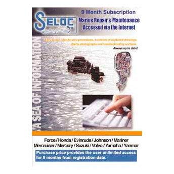 Seloc Pro-9 Month