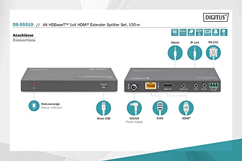 DIGITUS DS-55510 HDMI Extensor/Divisor HDMI 1:4 (HDBaseT) - UHD 4K/60 Hz - 120 m a través de cable LAN (HDBaseT 100 m) - Set: Transmisor y Receptor - Loop-Out, IR Infrarrojos, Audio, EDID, RS232