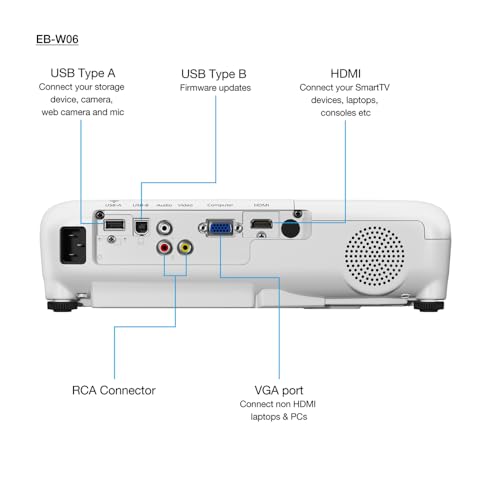 Epson EB-W06 - Proyector 3LCD (relación de contraste 16.000:1, luz blanca y en color, 3700 lúmenes, con altavoces)