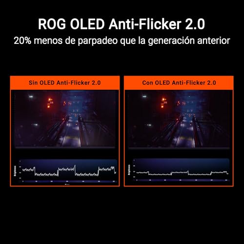 ASUS ROG Swift OLED PG27UCDM - Monitor Gaming de 27" 4K QD-OLED, 240Hz, 0.03ms, Anti-Flicker 2.0, disipador de Calor, Care Pro, Neo Proximity Sensor, DisplayWidget Center, DisplayPort 2.1a
