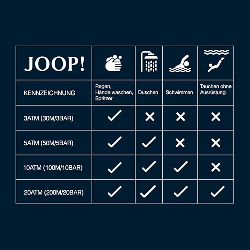 JOOP! Reloj analógico de Cuarzo para Mujer con Pulsera de Acero Inoxidable, Color Plateado, Resistente al Agua hasta 3 Bares, Viene en una Caja de Regalo, 2038613