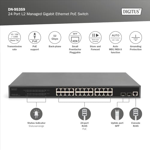 DIGITUS Conmutador de Red PoE Gigabit Gestionado de 27 Puertos - 24 Puertos RJ45 - 2 Puertos SFP - 1 Puerto de Consola - 450W PoE Presupuesto - Características L2 - 19 Pulgadas
