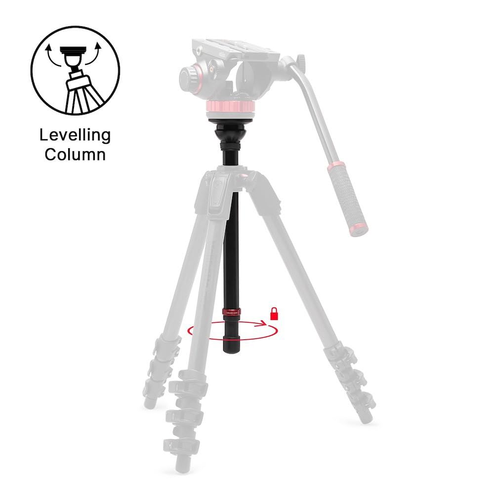 MANFROTTO Trépied vidéo en Carbone Avec rotule fluide à Base Plate Type 502 - MVK502055CXPROV