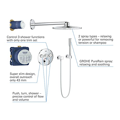 Grohe 34709000 Conjunto de ducha SmartControl Perfect 310, Cromo, Redondo