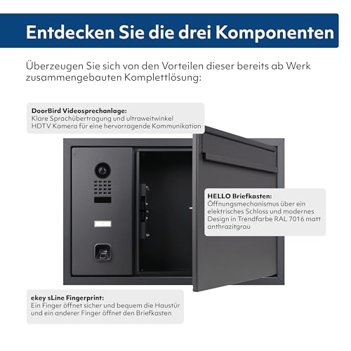 Hello - Buzón con Sistema de videoportero IP DoorBird D1100E y ekey sLine Fingerprint – Buzón Inteligente, Apertura por Dedo, Empotrado, Montaje Empotrado, Acero Inoxidable, Gris Antracita Mate RAL