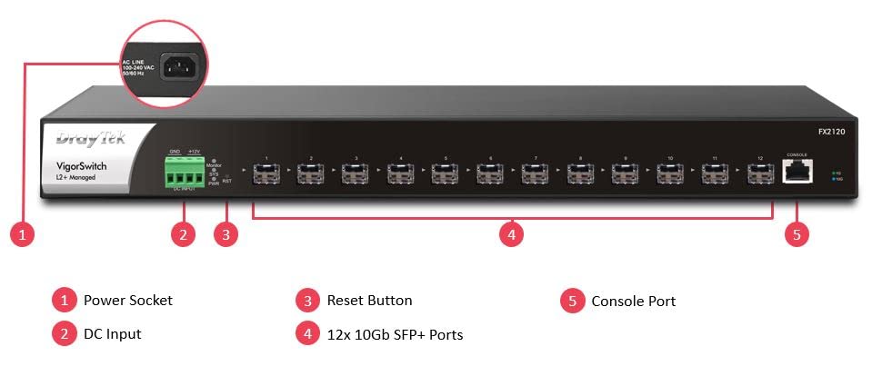 DrayTek VigorSwitch FX2120