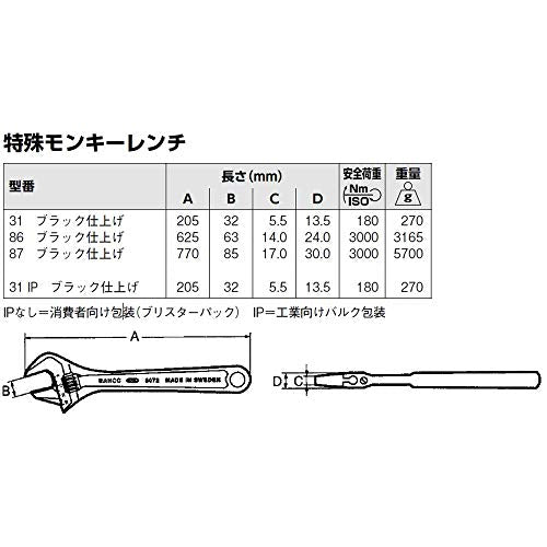 Bahco 87 - Ajustable Mol. Central 30" Cromada