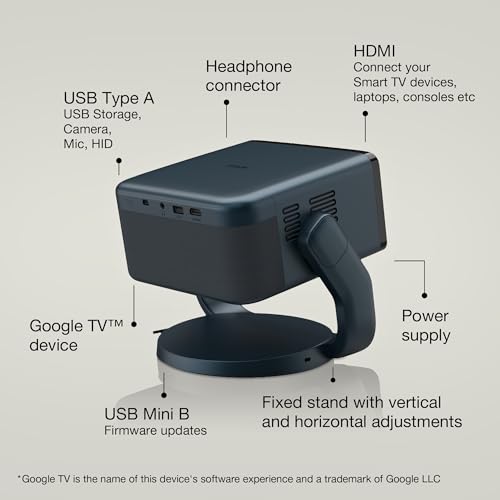 Epson EF-22N Mini Smart Laser Projector | Proyector Portátil Full HD, 1920 x 1080p, Altavoz Bluetooth de 5W, Proyección a Pared, Suelo o Techo, 1000 Lúmenes, Google TV | 150", Azul/Negro