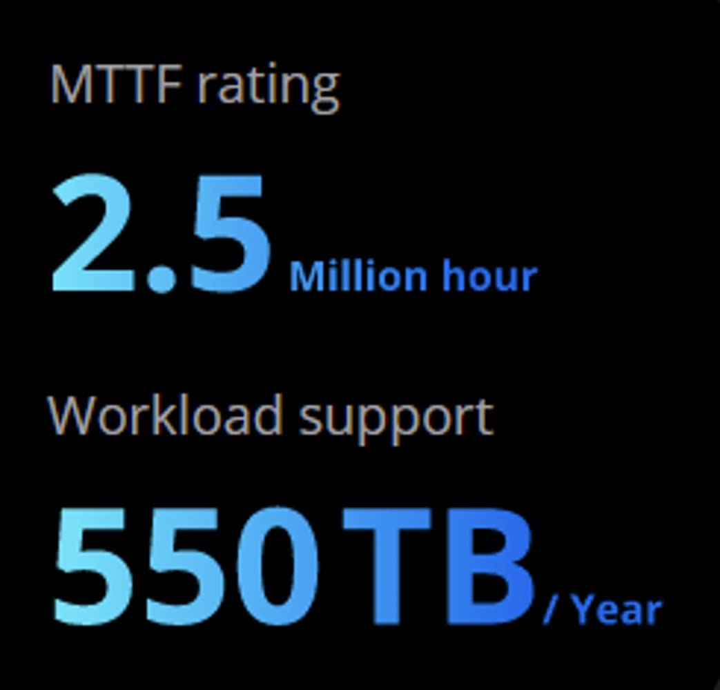 SYNOLOGY HAT5300-16T 3.5IN SATA HDD 16TBINT