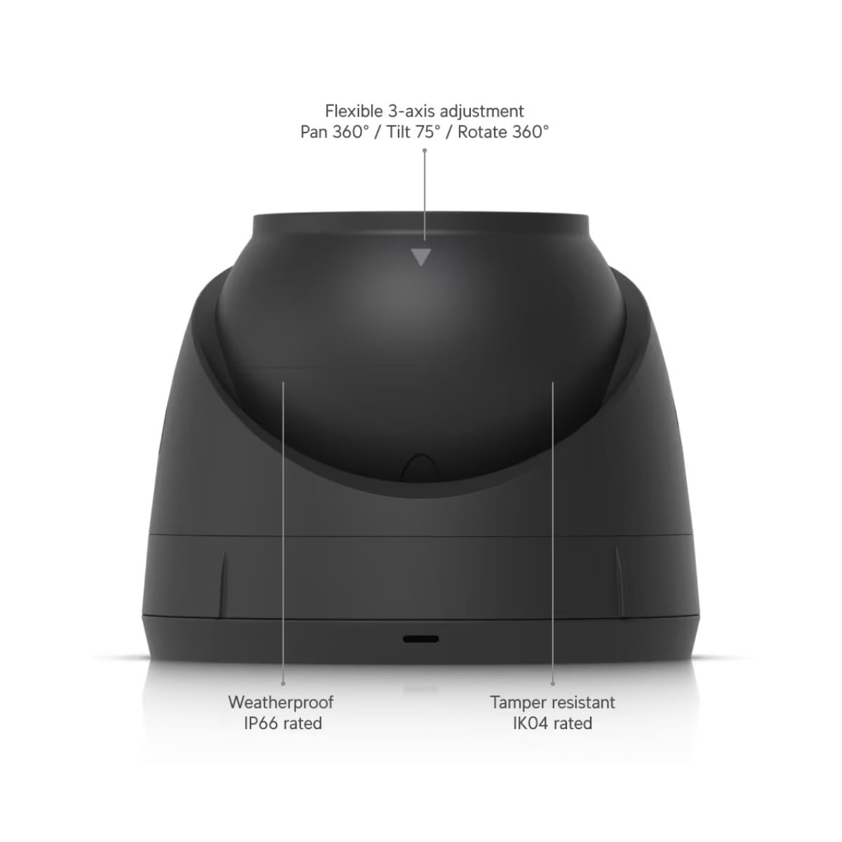 UbiQuiti UVC-G5-TURRET-ULTRA-B