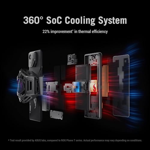 ASUS ROG Phone 8 Pro, EU Official, Phantom Black, 16GB RAM 512GB Memoria, Snapdragon 8 Gen 3, 6.78" AMOLED 165Hz, Cámara de 50MP con Gimbal