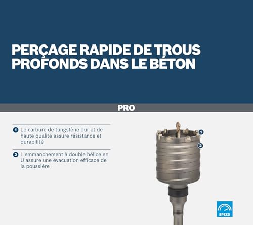 Bosch F 00Y 145 198 - Corona perforadora hueca SDS-max-9-90 x 160 x 290 mm (pack de 1)