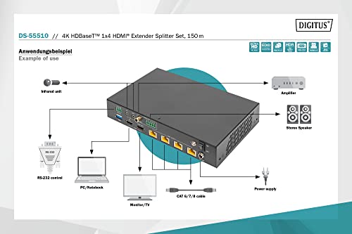 DIGITUS DS-55510 HDMI Extensor/Divisor HDMI 1:4 (HDBaseT) - UHD 4K/60 Hz - 120 m a través de cable LAN (HDBaseT 100 m) - Set: Transmisor y Receptor - Loop-Out, IR Infrarrojos, Audio, EDID, RS232