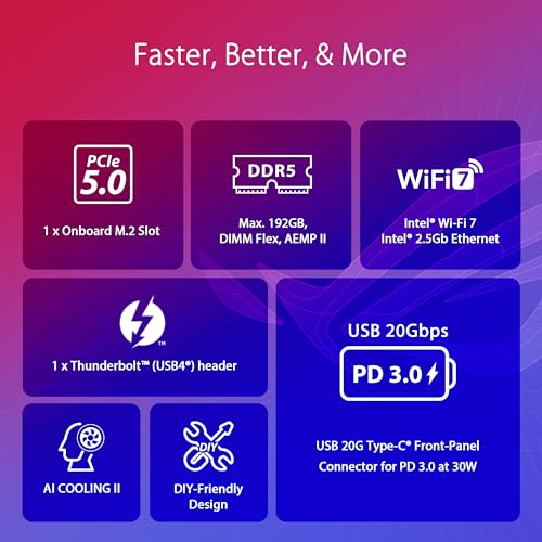 ASUS ROG Strix Z790-E Gaming WiFi II Intel Z790 Placa Base (LGA 1700 ATX, 18+1 etapas de Potencia, DDR5, 5 Ranuras M.2 con disipadores, PCIe 5.0, WiFi 7, USB 20Gbps y Aura Sync RGB)