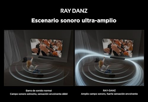 TCL Barra de Sonido Q75H con tecnología RayDanz de 5.1.2ch Dolby Atmos & DTS:X con subwoofer inalámbrico Compatible con HDMI 2.1 y BT 5.3