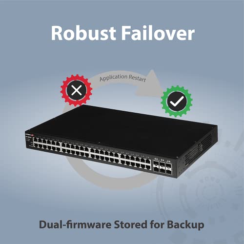 Edimax GS-5654LX - Conmutador Inteligente de Largo Alcance con 54 Puertos Gigabit Web Smart y 6 Puertos SFP+ de 10G