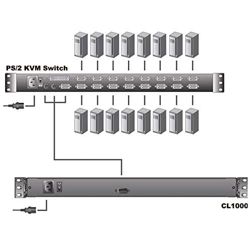 ATEN CL1000M KVM - Consola para monitores LCD de 17"