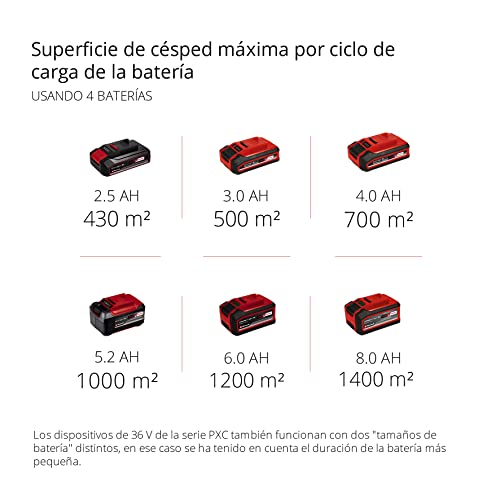 Einhell Cortacésped a batería GE-CM 36/47 S HW Li Kit Power X-Change (36 V, 47 cm ancho de corte, 700 m², autopropulsado, Brushless, función de mulching, con 4x 4,0 Ah baterías, 2x Twincharger)