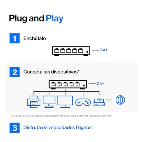 Linksys LGS352MPC-EU switch PoE+ de red Gigabit de 48 puertos a 740 W con 4 ranuras SFP+ 10G de subida, conmutador Ethernet administrado inteligente con carcasa metálica y montaje de sobremesa/pared