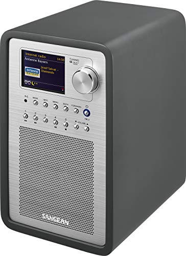 Sangean