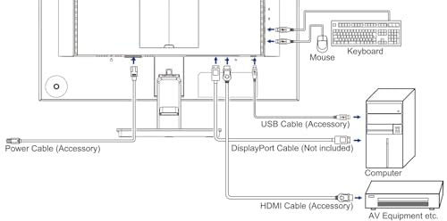 iiyama XU2495WSU-B7 24,1" Panel IPS, 1920x1200, 300cd/m², HDMI, DisplayPort, 4ms, Altavoces, USB 3x 3.2+1xC (15W)