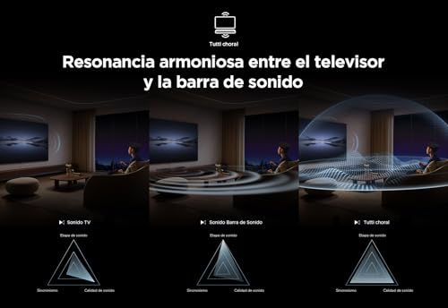 TCL Barra de Sonido Q75H con tecnología RayDanz de 5.1.2ch Dolby Atmos & DTS:X con subwoofer inalámbrico Compatible con HDMI 2.1 y BT 5.3