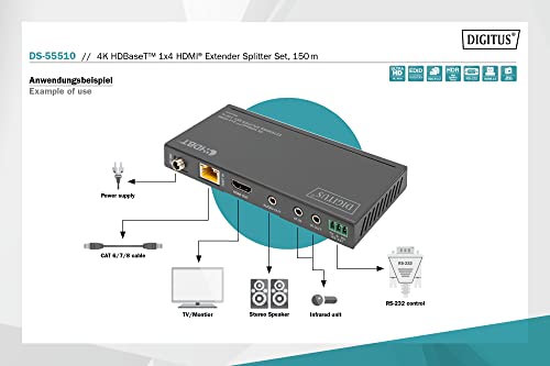 DIGITUS DS-55510 HDMI Extensor/Divisor HDMI 1:4 (HDBaseT) - UHD 4K/60 Hz - 120 m a través de cable LAN (HDBaseT 100 m) - Set: Transmisor y Receptor - Loop-Out, IR Infrarrojos, Audio, EDID, RS232